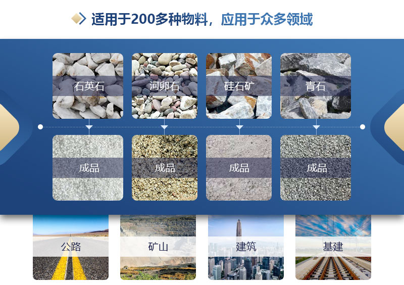 砂石廠對輥制砂機(jī)多少錢？如何提高制砂機(jī)的產(chǎn)量?