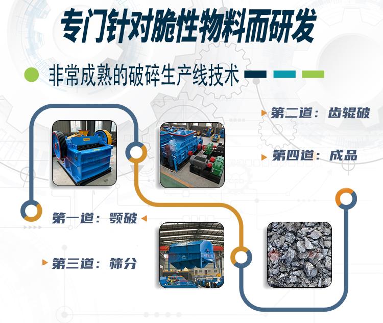 齒輥破碎機(jī) 